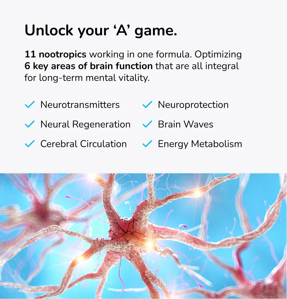 Mind Lab Pro®